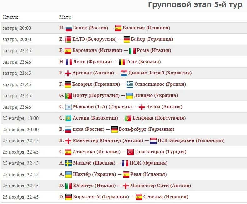 Таблица расписание матчей на кубок россии