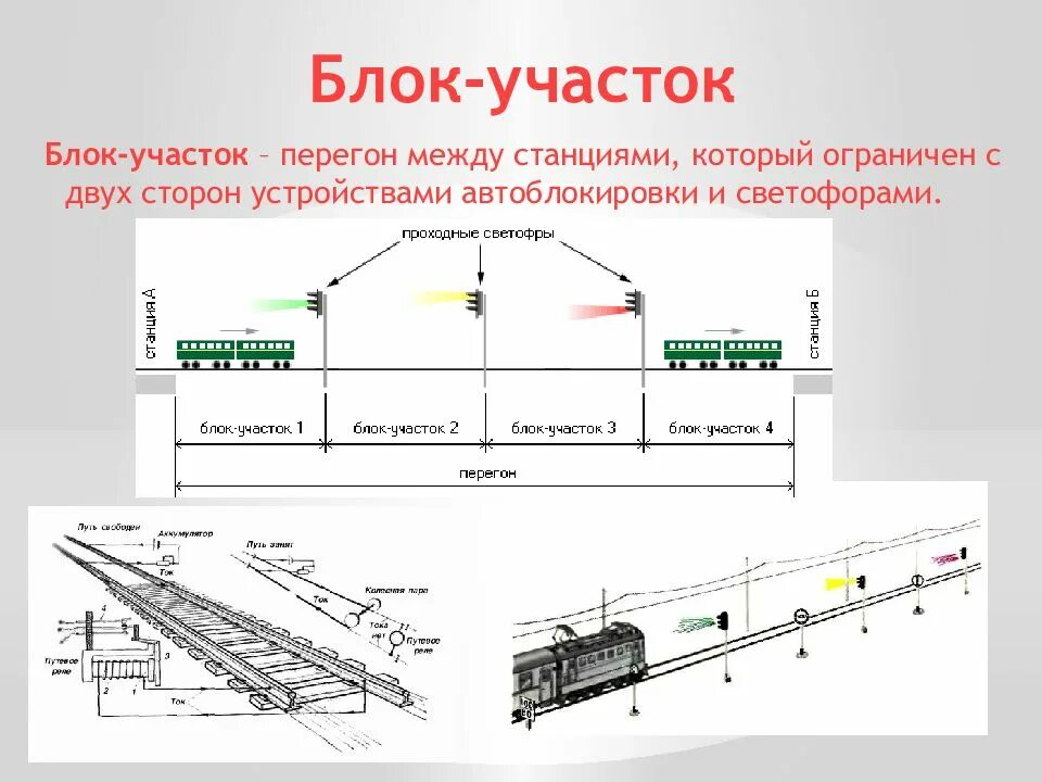 Когда откроют движение поездов. Блок-участок на ЖД. Блок участок РЖД. Автоматическая блокировка на ЖД схема. Схема односторонней автоблокировки ЖД.