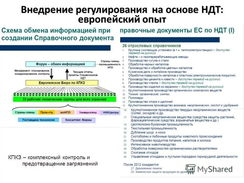 Национальный проект "Экология" - презентация онлайн