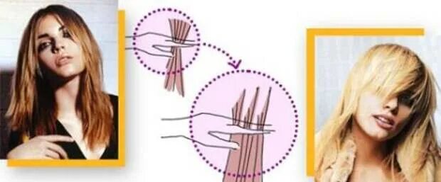 Филировка кончиков на длинные волосы. Выстричь челку шторку самостоятельно. Техника стрижки челки. Правильная стрижка челки. Ахмадулина режет челку фото.
