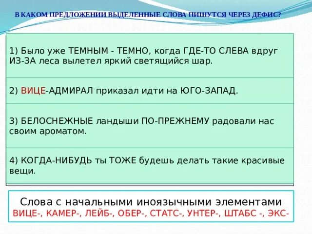 Темно темно почему через дефис. Вице-Адмирал пишется через дефис. Было уже темным темно когда где. Темный претемный как пишется почему через дефис. Уже было темно.