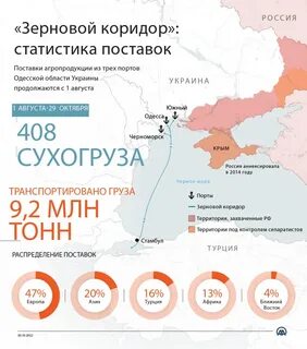 Зерновой карта