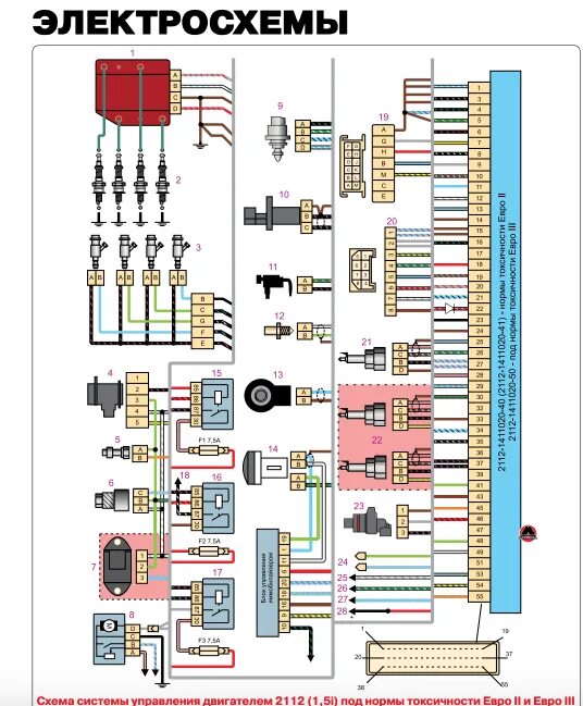 Электропроводка 2110. Схема электрооборудования ВАЗ 2112 евро. Схема электро инжектор 2110. Схема электрооборудования ВАЗ 2110 инжектор 16 клапанов. Электросхема форсунок ВАЗ 2110.