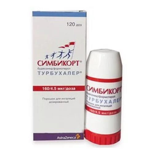 Как принимать турбухалер. Симбикорт турбухалер будесонид формотерол 160/4.5 мкг. симбикорт турбухалер 160мкг/4,5мкг 120доз ингалятор. симбикорт рапихалер 160/4.5 аэрозоль. симбикорт турбухалер 160/4.5 120.