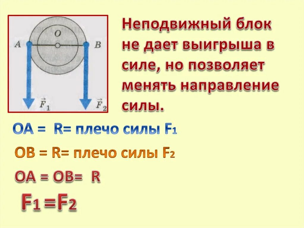 Неподвижный блок какой выигрыш в силе