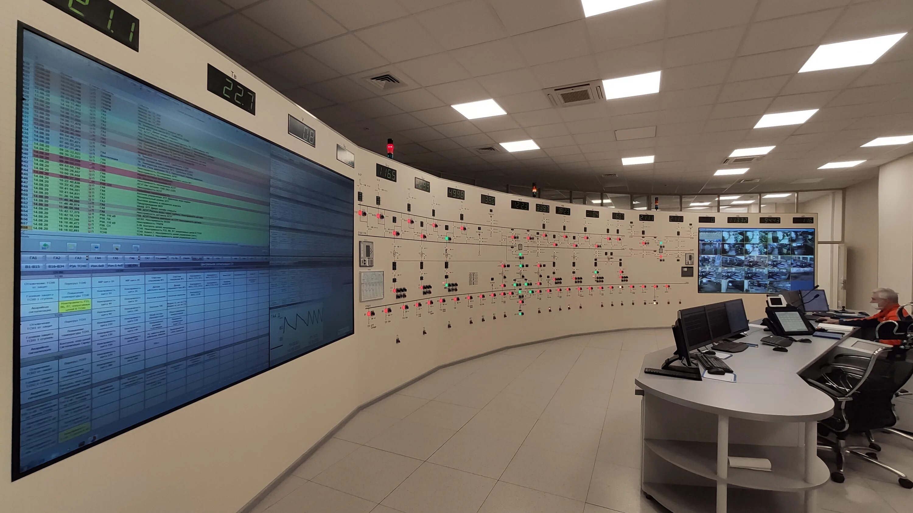 цду со еэс. мнемосхема на авр и грщ. щиты диспетчерского управления. диспетчерский щит рду. диспетчерский щит мозаичный.