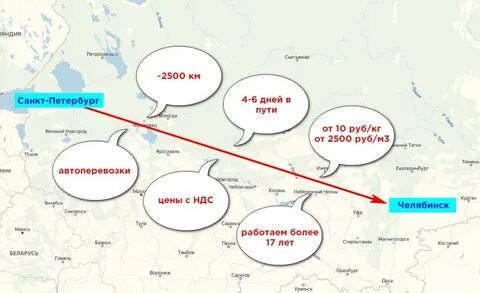Груз санкт петербург краснодар