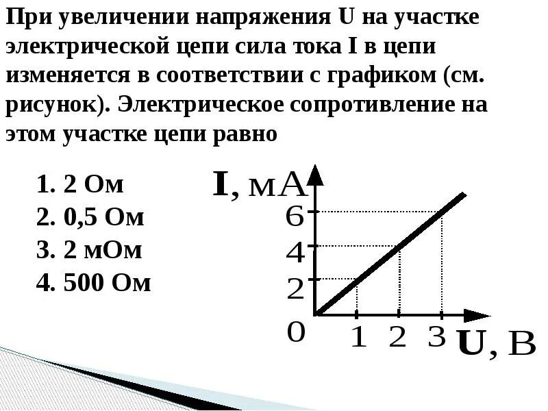 Как увеличить напряжение в цепи. U напряжение. Зависимость напряжения на участке цепи. Постройте график изменения силы тока на участке цепи напряжением 120 в. Рост напряжения.