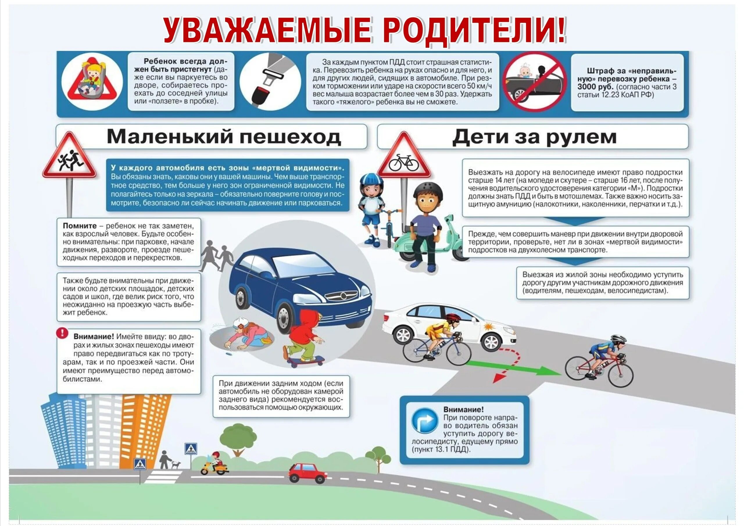 управление автомобилем в сложных дорожных условиях. вождение в сложных условиях. основы безопасного управления транспортным средством. буксировка частичной погрузкой грузового автомобиля. плакат вождение автомобиля.