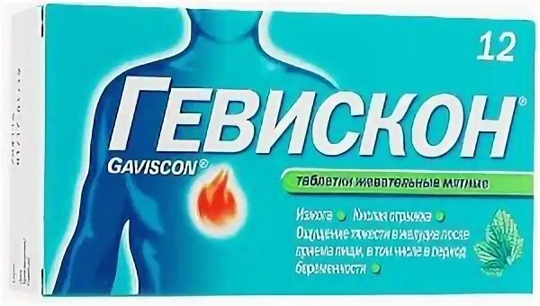 Гевискон инструкция по применению от чего. Гевискон инструкция по применению от чего