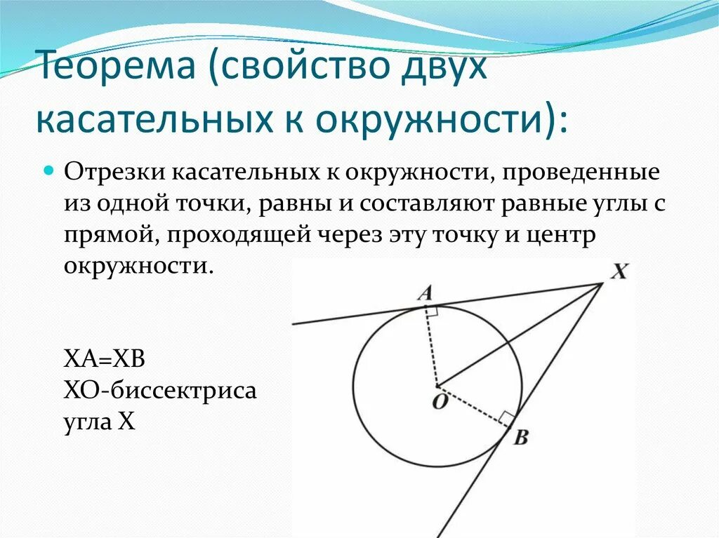 Касательная к окружности дано доказать. 2 Теорема касательная к окружности. Теорема касательной к окружности с доказательством 8 класс. Теорема о свойстве касательной 7 класс. Теорема 2 касательной к окружности.