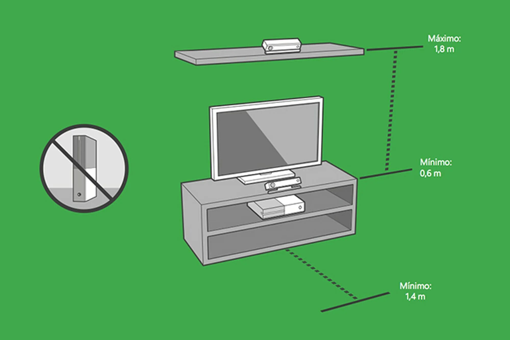 Где надо устанавливать. Крепление Xbox 360 Kinect и Xbox one. Kinect 1. Высота установки киннект. Кинект для Xbox 360 установка.