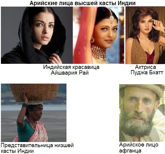 Цвет глаз арийцев