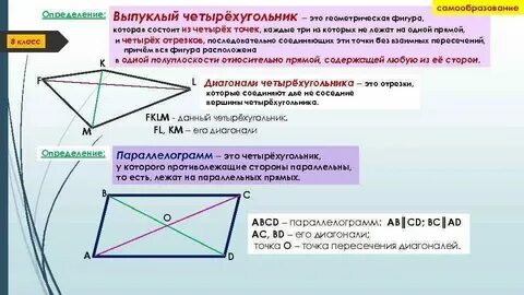 Свойства и признаки четырехугольников таблица