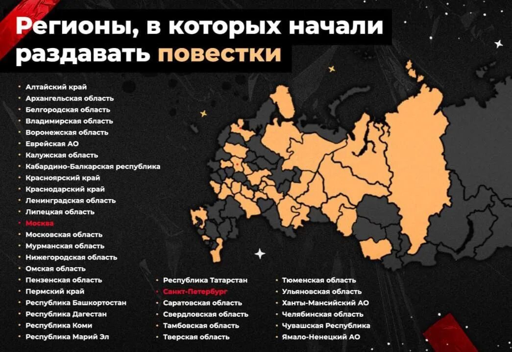 Повестка в военкомат 2023. Вручение повестки военкомат Россия. Повестка на мобилизацию 2023. Раздача повесток на военные сборы. Начали приходить повестки на сборы