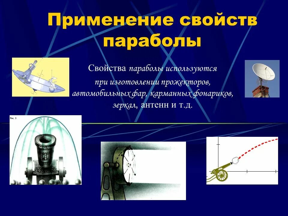 Практическое применение функции. Парабола в технике. Применение параболы. Оптическое свойство параболы. Парабола в физике.