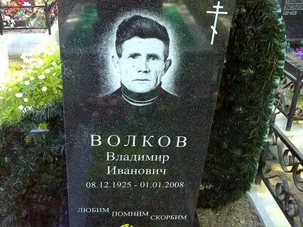 Иванович волчков