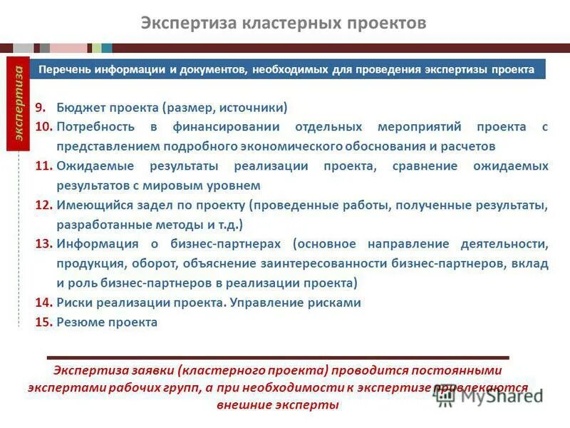проведение экспертизы документации. экспертиза конструкторской документации. экспертиза инвестиционного проекта. экспертиза проекта перечень. «экспертиза решений и проектов» это.