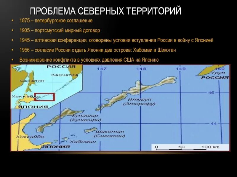 Петербургская конвенция мирный договор. Проблема северных территорий. Северные территории Японии. Курильские острова Северные территории. Остров Хабомаи.