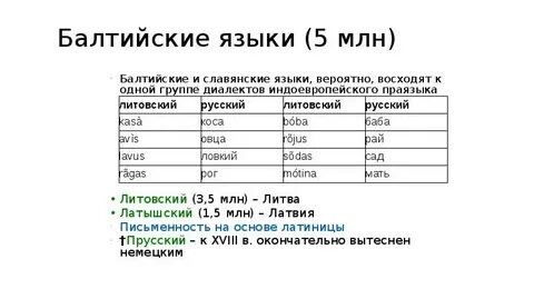 Балтийские слова