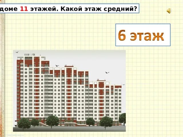 13 метров какой этаж дома. На каком этаже. метраж этажей дома. высота 13 этажного дома. какой этаж какой этаж.