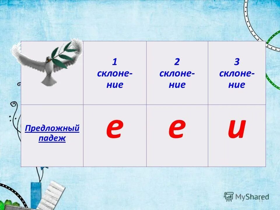 Слово 3 в предложном падеже