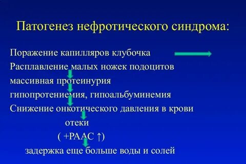 Протеинурия при нефротическом синдроме