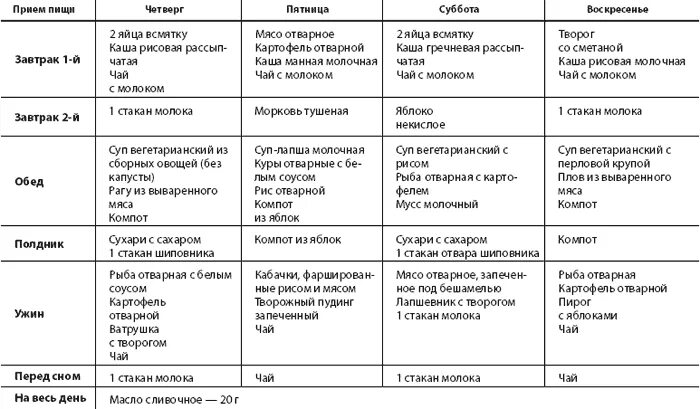 Болезни на месяц
