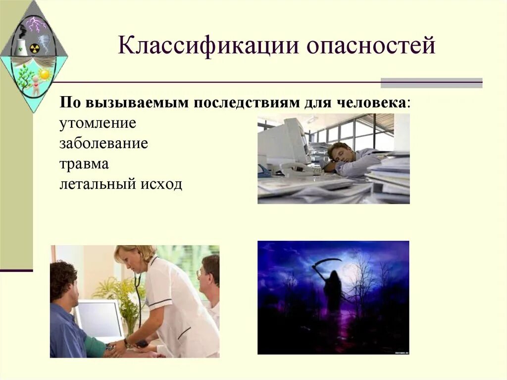 Для чего служит классификация опасностей. Классификация опасностей бжд. Опасности по вызываемым последствиям. Для чего служит классификация опасностей. Качественная таксономия опасностей.