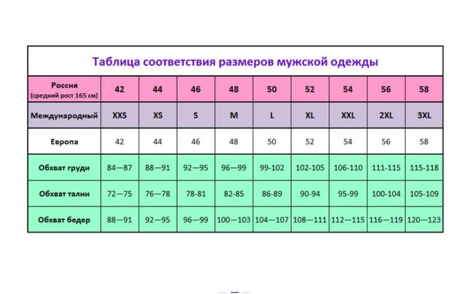 Качестве и соответствии размера в
