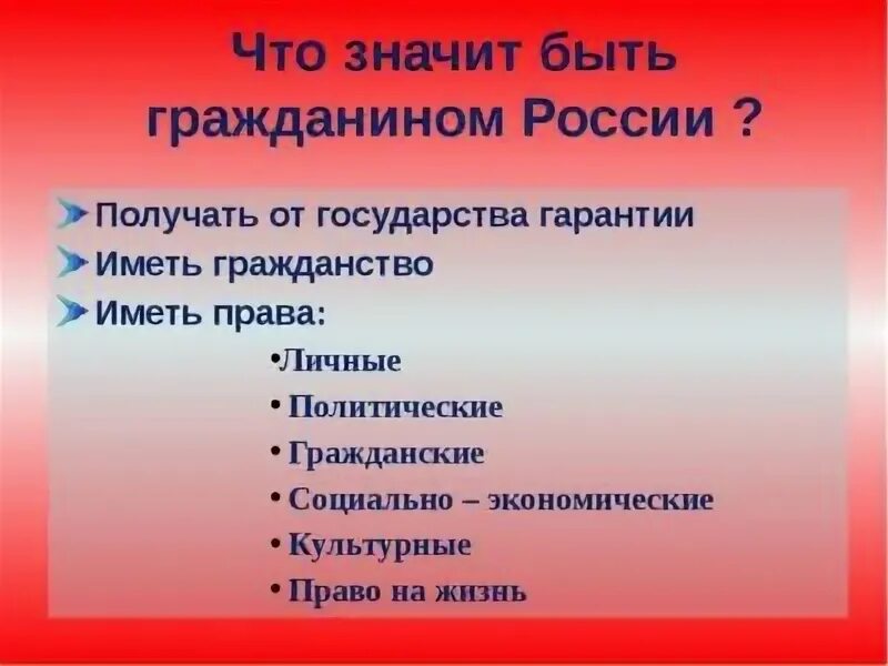 Что значит быть гражданином. Что значит быть гражданином России. Что означает быть гражданином РФ. Что значит быть гражданином страны.