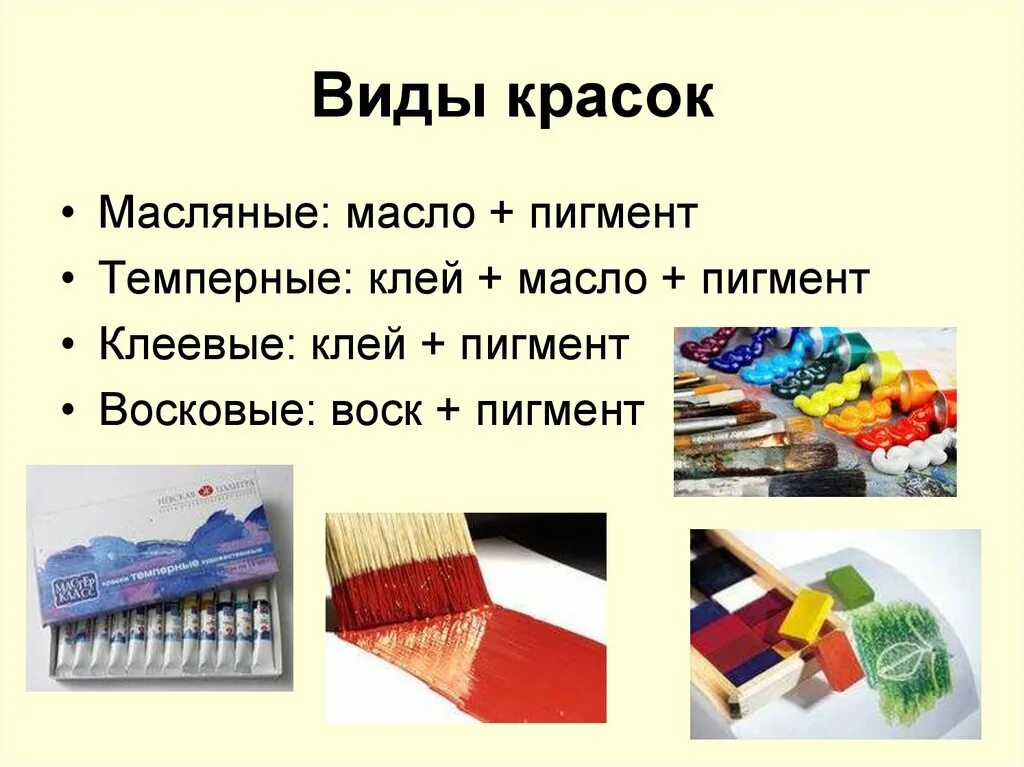 Типы красителей. Виды красок. Какие виды красок бывают. Краски, их виды.