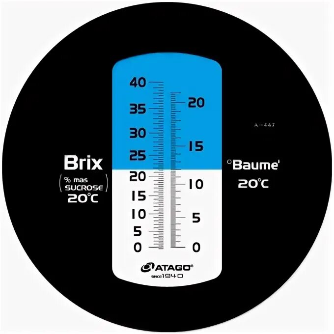 Minimum scale