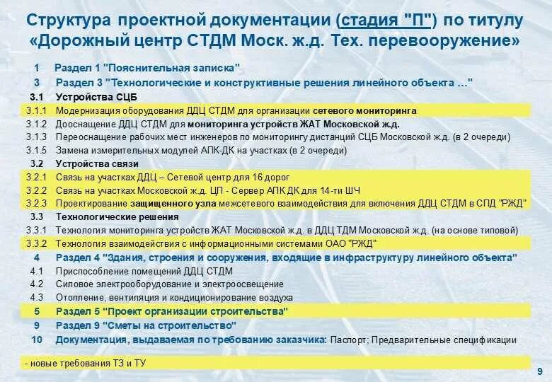 В каком разделе проектной документации. Состав проектной документации. состав проекта проектной документации. состав документации проекта. состав документации стадии п.