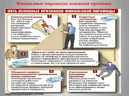 Возможность потерять деньги в связи с наступлением