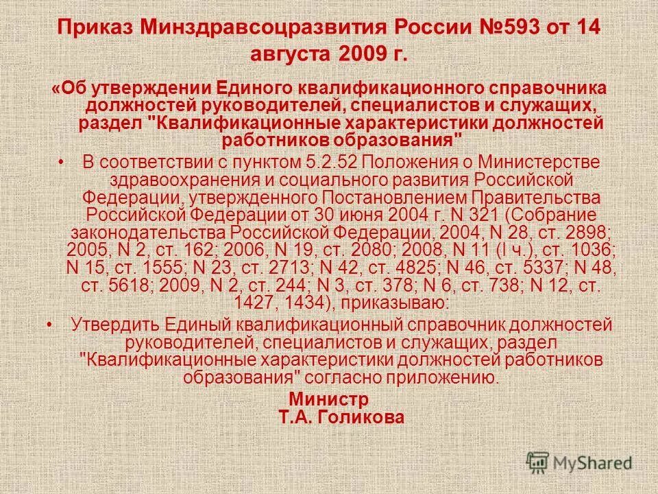 Информацию о должностях руководителей. Информацию о должностях руководителей