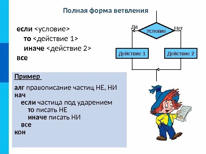 Структуры ветвление предусматривает. Полная форма ветвления. конструкция ветвления. полное и неполное ветвление. краткая форма ветвления.