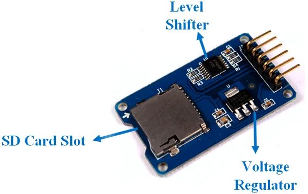 Esp32 sd card. Sd card to esp32. stm32 sd. esp32 microsd card adapter. sd карта к esp.