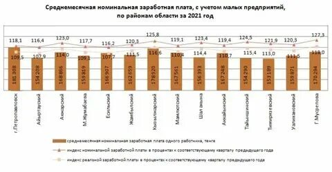 Бронирование работников в 2024 году