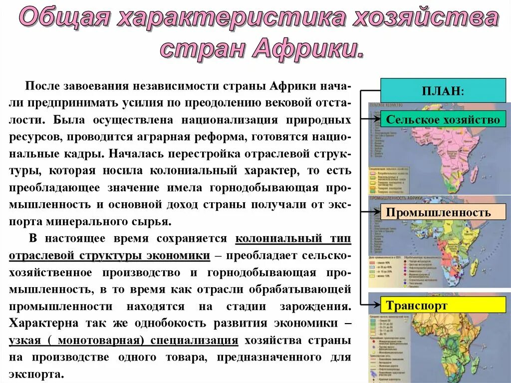 Общая характеристика хозяйства Африки. Территориальная структура хозяйства Африки. Сельское хозяйство Африки таблица. Характеристики способствующие развитию хозяйства стран Африки. Южная африка особенности природно ресурсного капитала