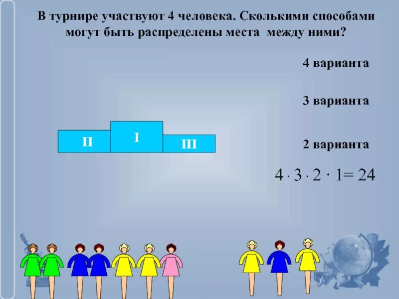 В соревнованиях участвовало четыре команды. В турнире участвуют 4 человека сколькими способами можно выбрать. Сколькими способами 4 человека могут между собой. Сколько людей участвовало людей. В шахматном турнире участвуют 5 юношей и 3 девушки.