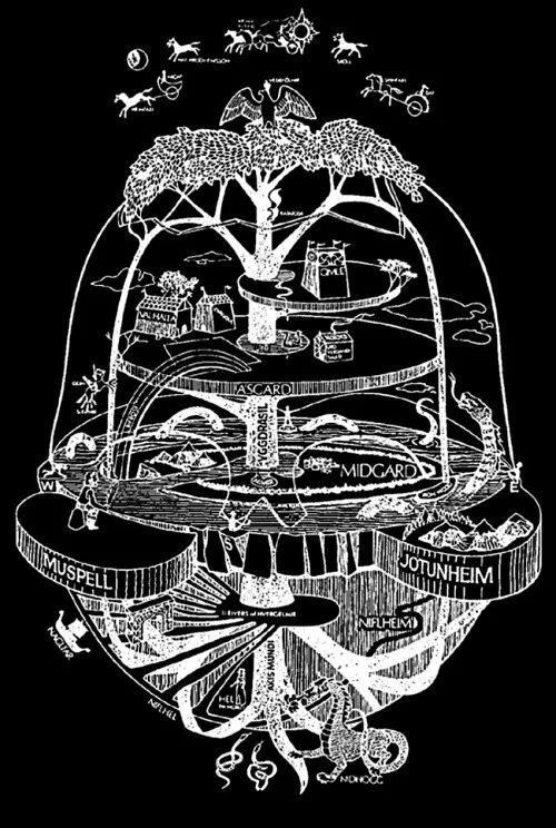 9 миров картинка. Иггдрасиль Геншин. Игдрассиль 9 миров Иггдрасиль. АССГАРД Иггдрасиль.