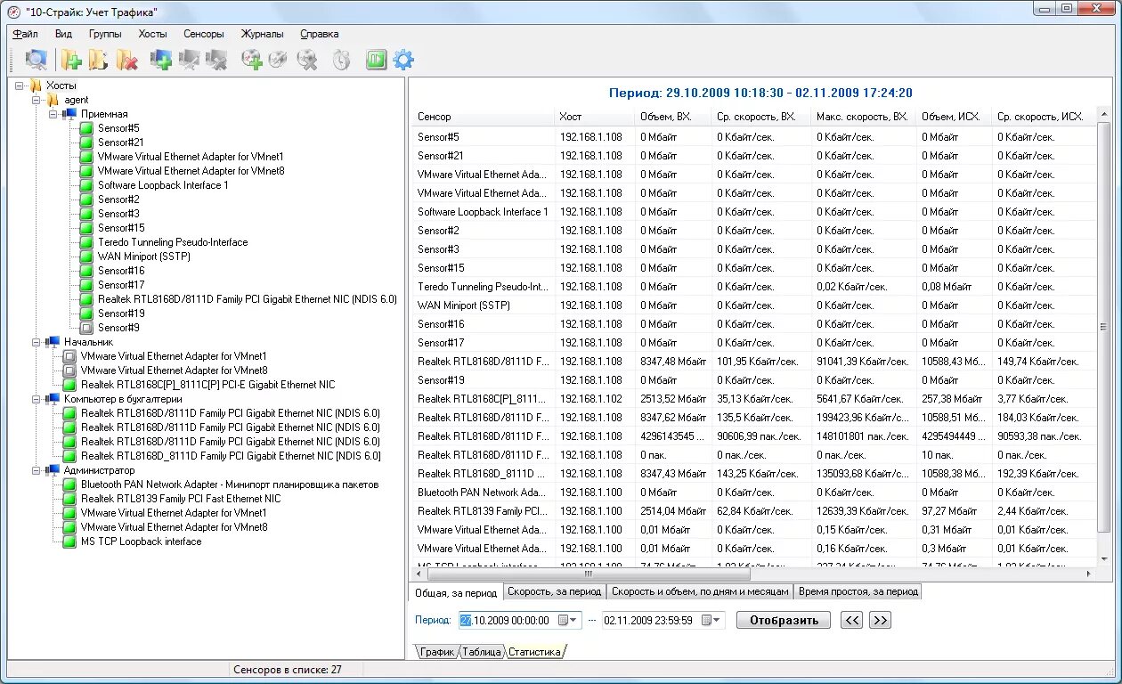 Учет трафика. 10 Страйк мониторинг сети Pro. 10 Strike инвентаризация компьютеров. 10-Страйк учет трафика. Мониторинг сети программа.