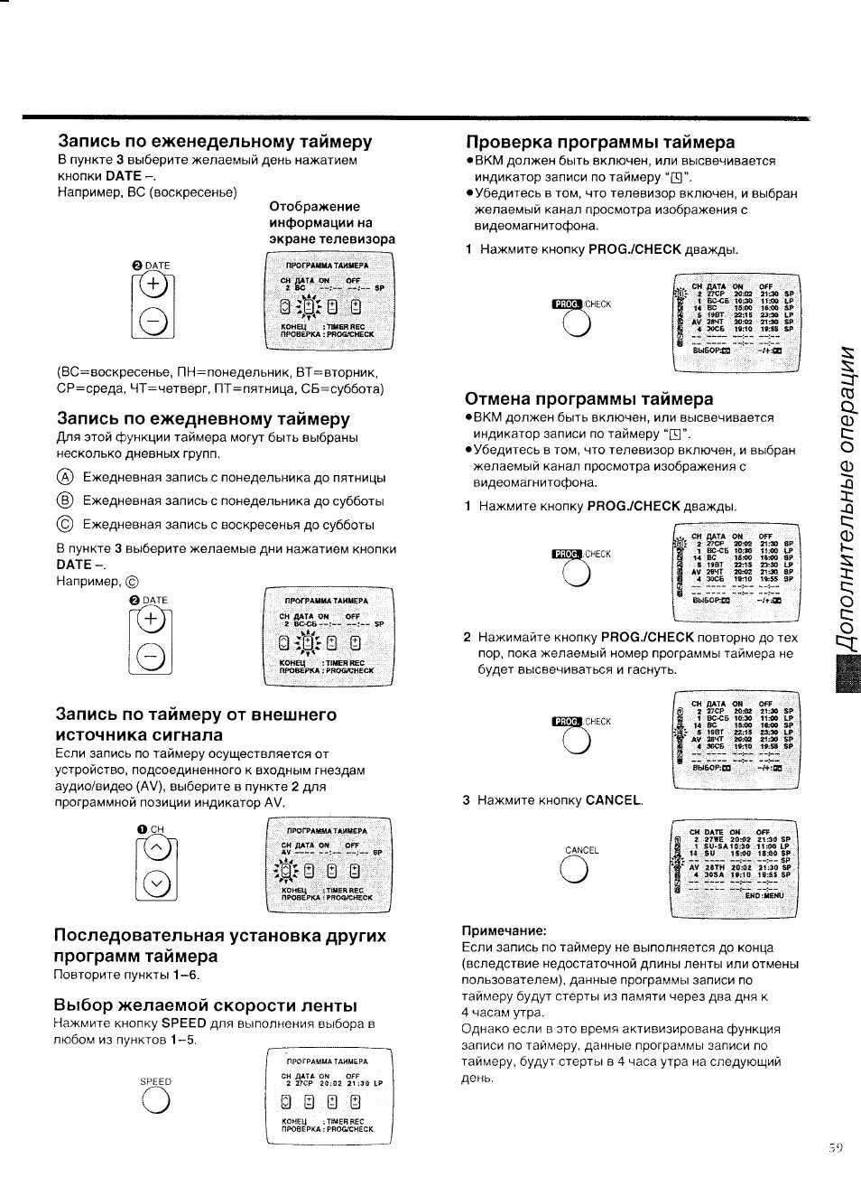 Запись таймера. Панасоник SD 420. Руководство Panasonic NV-SD 25. Видеомагнитофон меню программа таймера. NV-sd225.