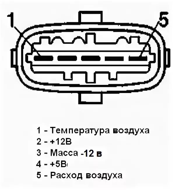 Распиновка разъема ДМРВ. Разъем подключения датчика расхода воздуха Citroen c4. Датчик расхода воздуха схема подключения. 2114 Разъем расходомера воздуха. Подключение дмрв ваз