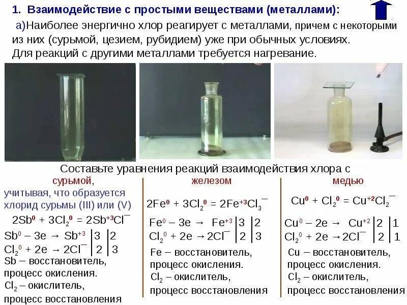 Реакция взаимодействия серебра с водой реакция. Взаимодействие железа с хлором. Взаимодействие железа с хлором вывод. Реакция взаимодействия железа с хлором. Взаимодействие железа и хлора.