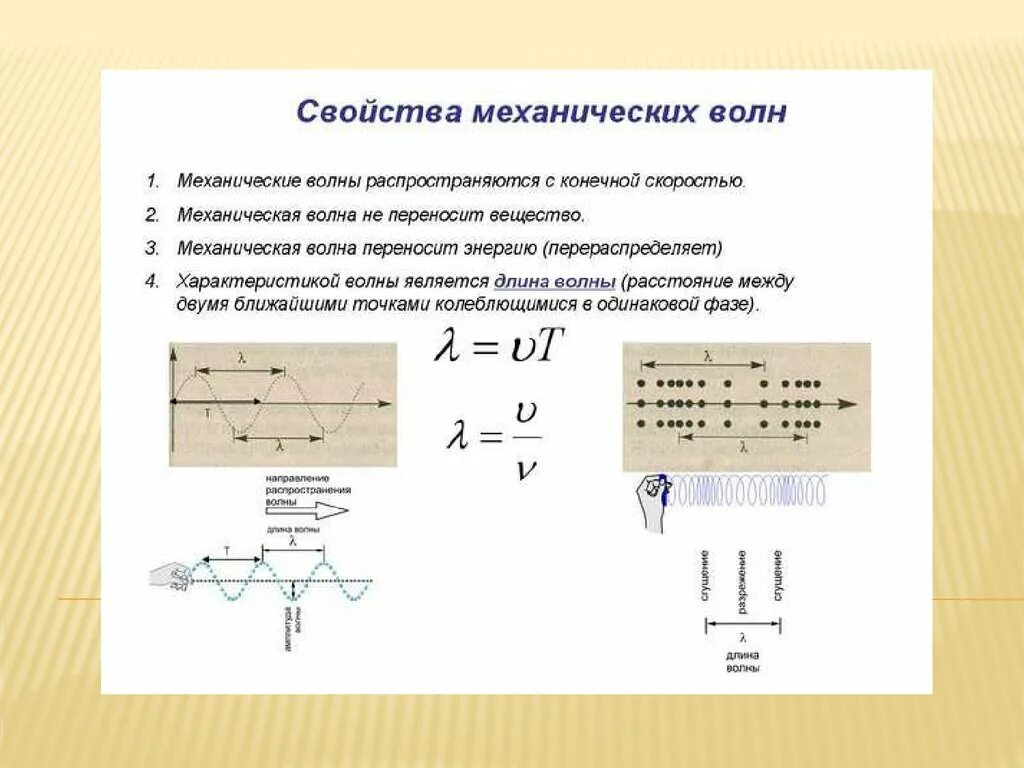 Механические волны характеристики волн. Механические волны и их характеристики. Характеристики механических волн физика. Перечислите основные характеристики механических волн?. Чем характеризуется волна