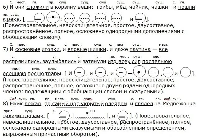 В воздухе тихо синтаксический. Схема синтаксический разбор с однородными. Разбор предложения с однородными членами. Предложение с однородными членами примеры разбор. Схема разбора предложения.