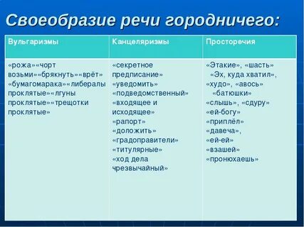 Вульгаризмы примеры