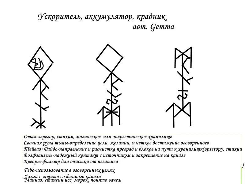 Ритуал крадник